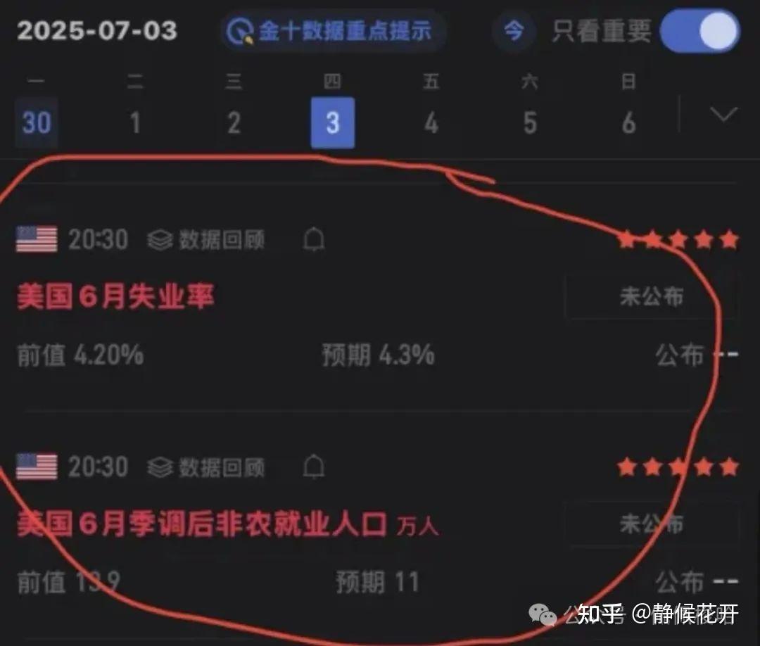 ARB飙升势惊人，一夜飙升15.51%，加密市场沸腾