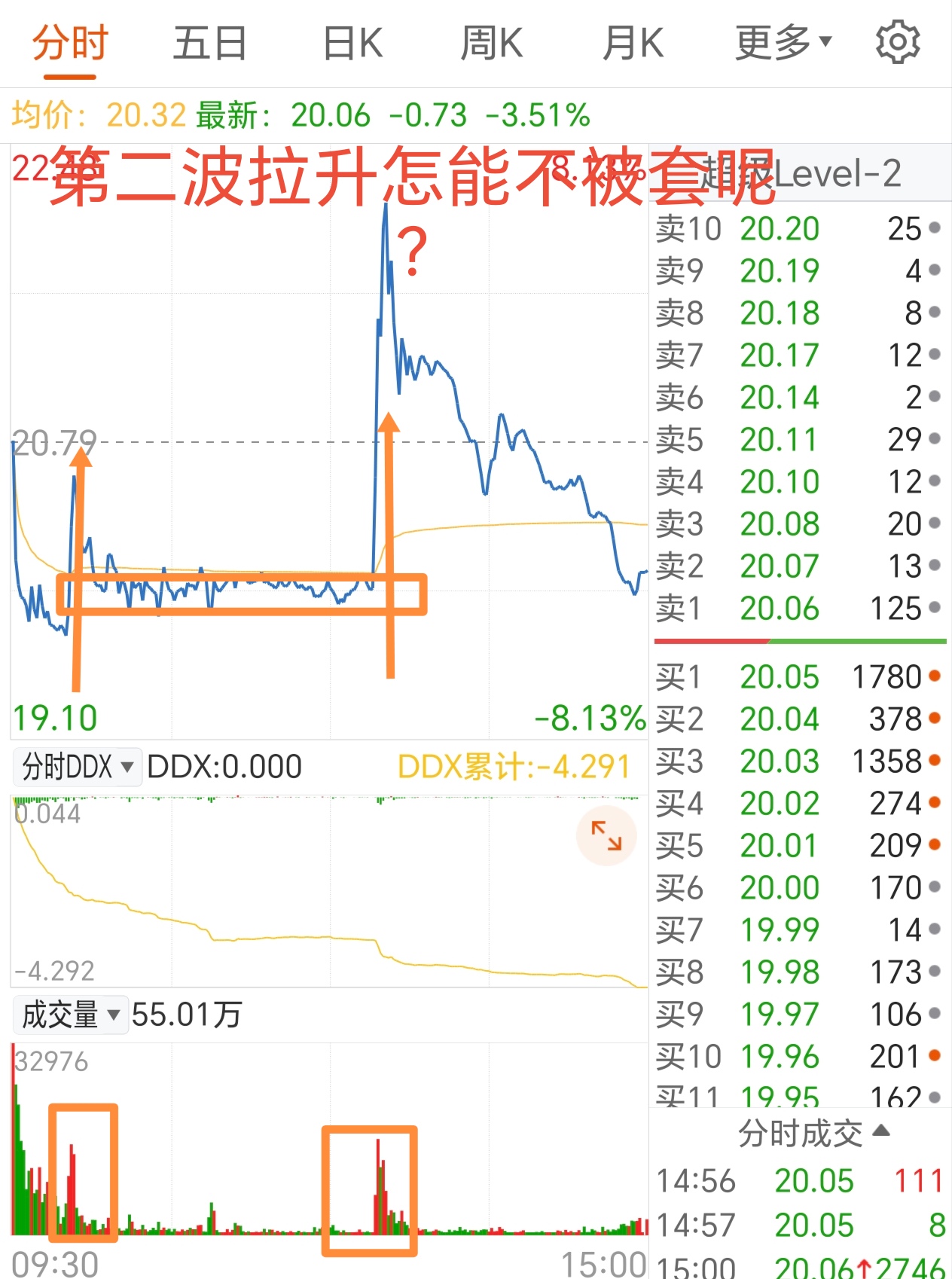 MATIC走高势惊人，一夜飙升26.96%，加密市场沸腾-Jiuyou Sports