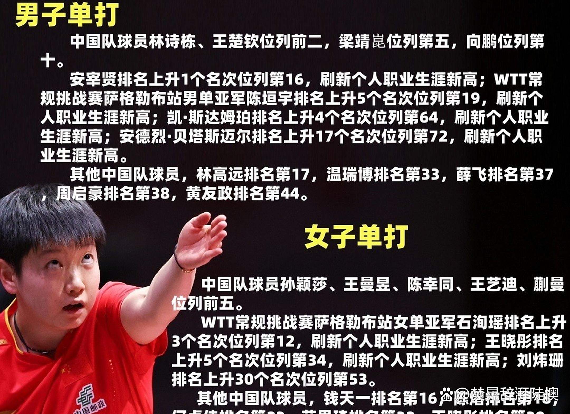 乒乓球邀请赛掀起高潮，徽州巨龙队强势反弹三湘迅豹队，高压逼抢奏功——防线高度稳定的简单介绍